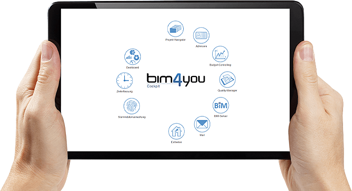 BIB-Prozessmanagement